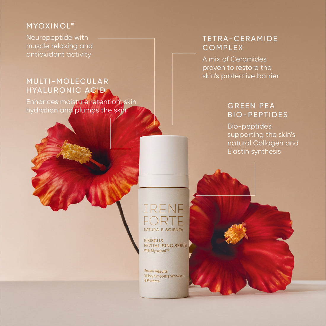 Hibiscus Revitalising Serum Refill