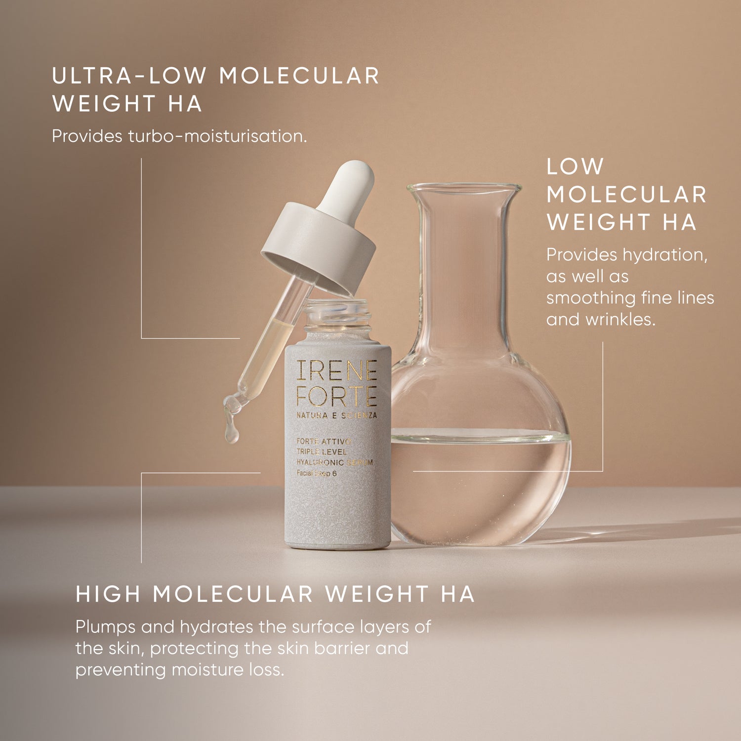 Triple Level Hyaluronic Serum