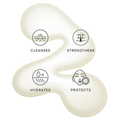 Prickly Pear Shampoo