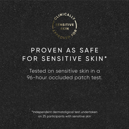 Night Renewal Travel Kit