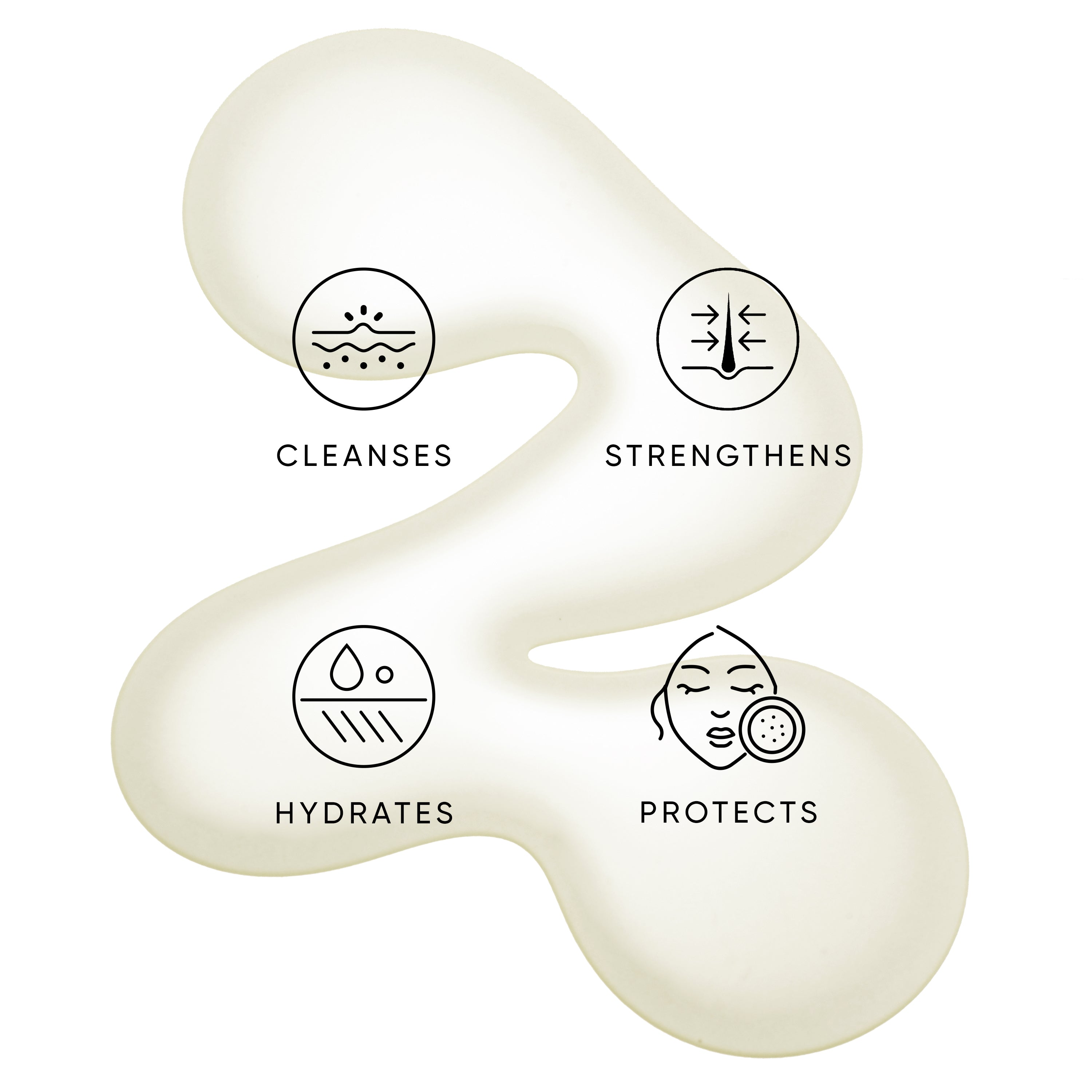 Prickly Pear Shampoo