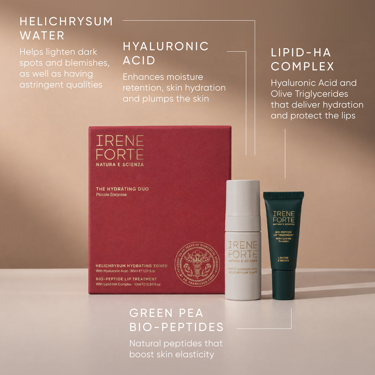 The Hydrating Duo